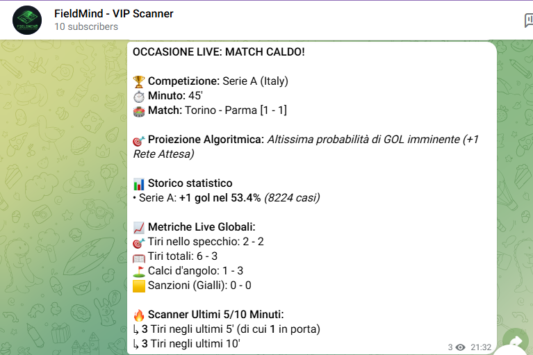 Alert FieldMind Torino